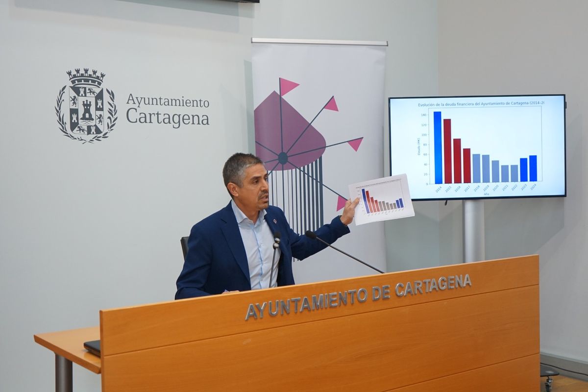 Imagen de la noticia